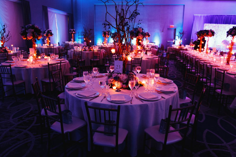 Functions and Events